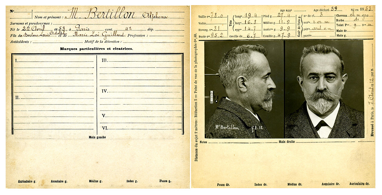 Alphonse Bertillon posing for his own card